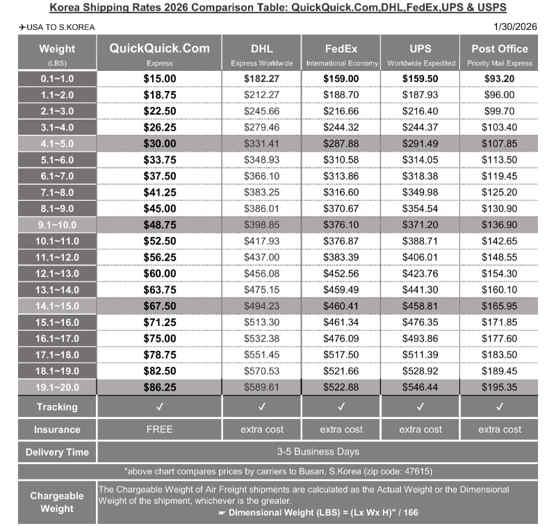 2026 rate comparison.jpg