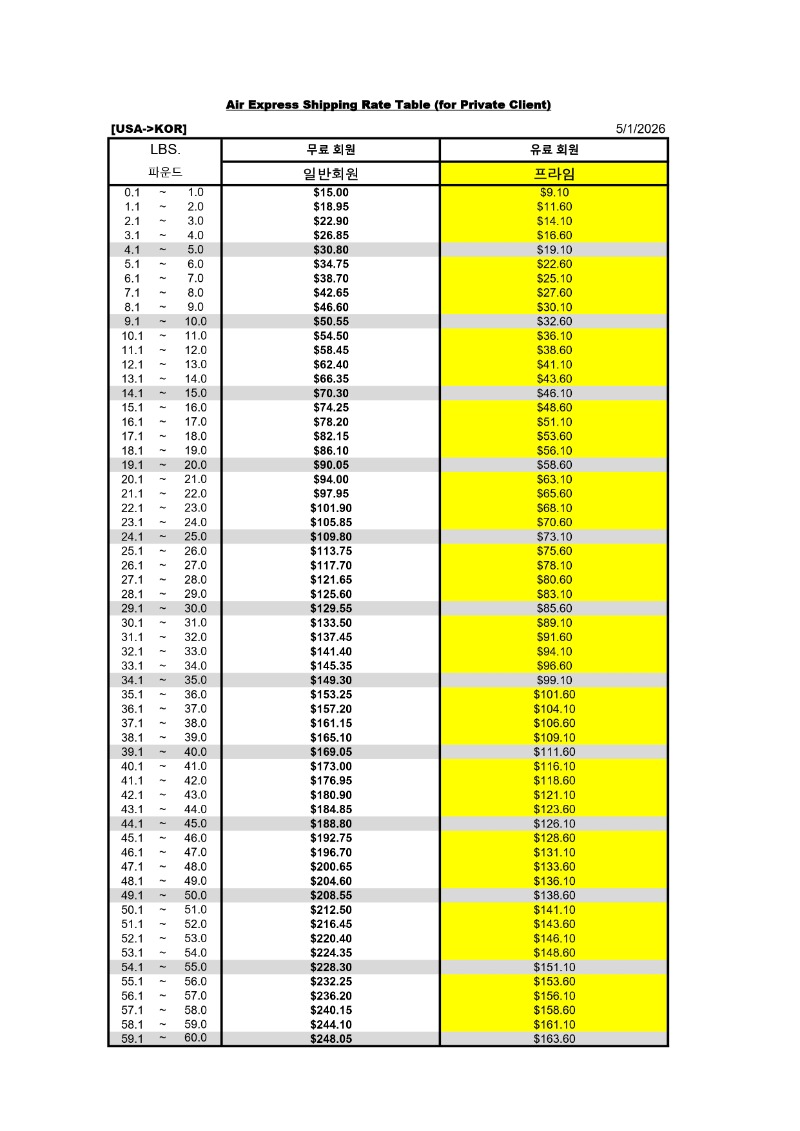 RATE TABLE-2026-prime.jpg