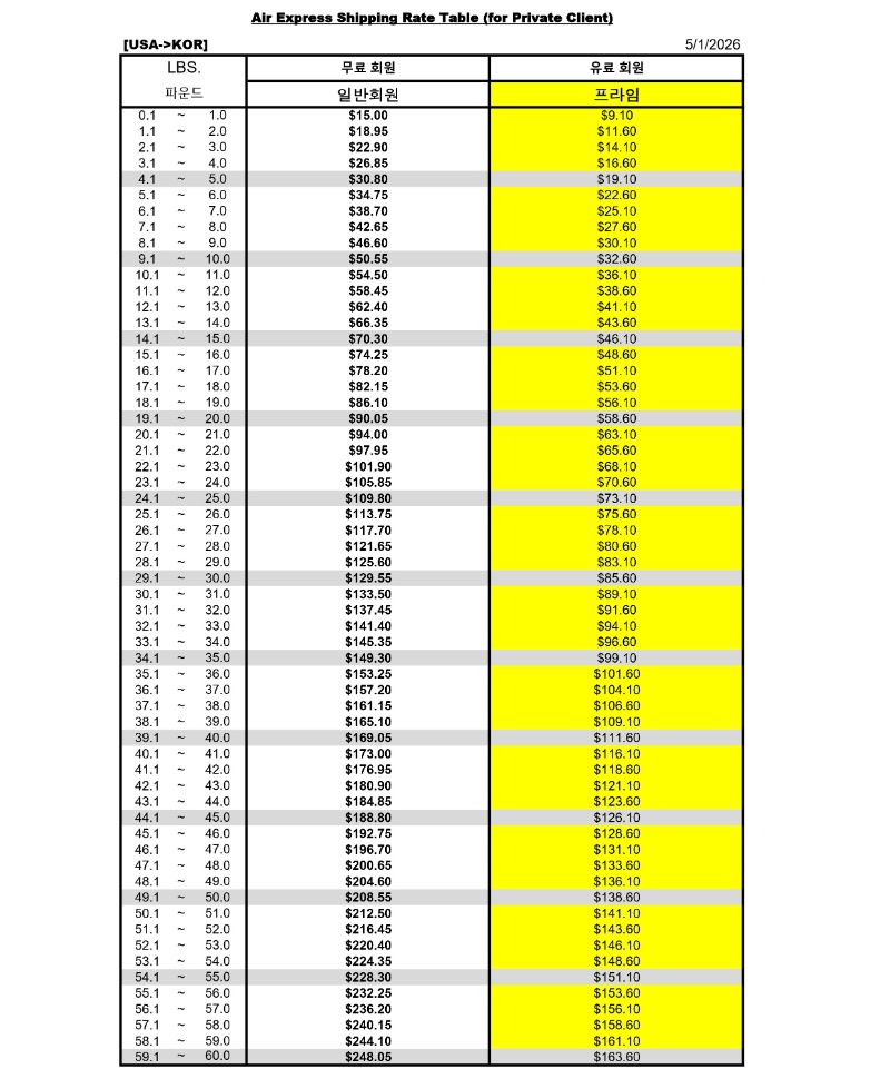 RATE TABLE-2026-prime.jpg