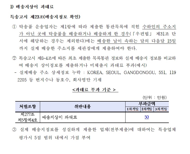 수하인정보 입력 오류건에 대한 과태료 부과