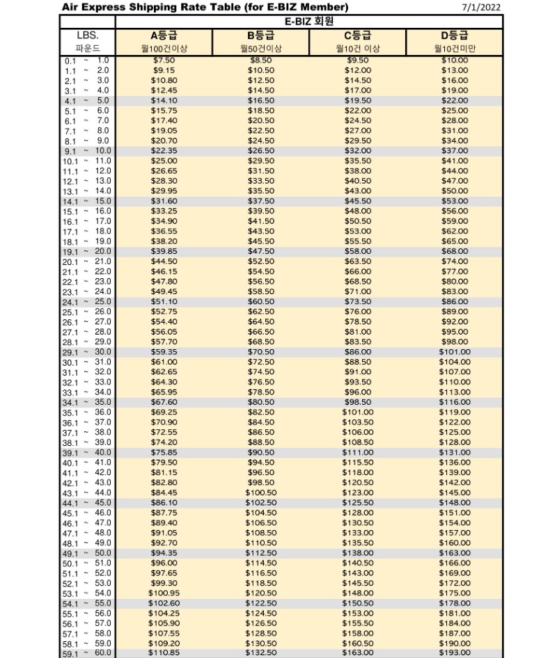 ebiz- RATE TABLE-2022-7.jpg